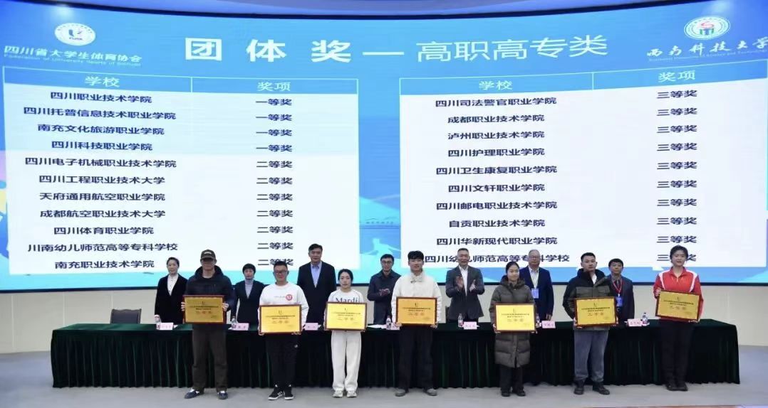 beat365官网首次组建青年教师队伍参加四川省青年教师基本功大赛，荣获5奖！